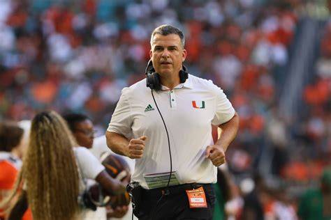 How to Get Started With Mario Cristobal (Step-by-Step)