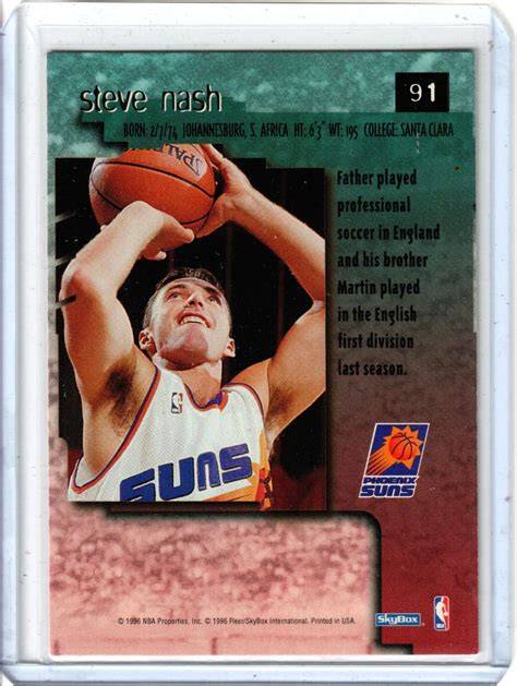 How to Get Started With Steve Nash (Step-by-Step)