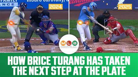 How to Get Started With Turang (Step-by-Step)