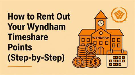 How to Get Started With Wyndham Clark (Step-by-Step)