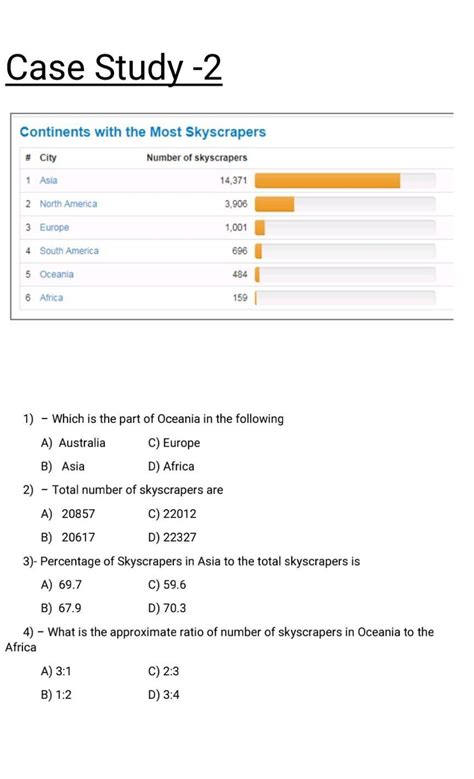 How to Get Started with Question And Answer on Brainly