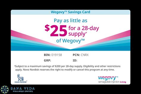 How to Get Wegovy Discount Card (Step-by-Step)