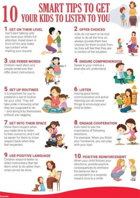 How to Get Your Child to Listen and Respect You