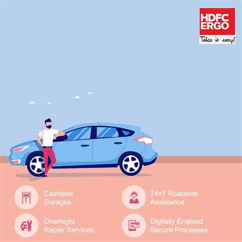 How to Get Your Hdfc Ergo Car Insurance Policy