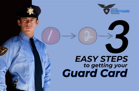 How to Get a California Guard Card