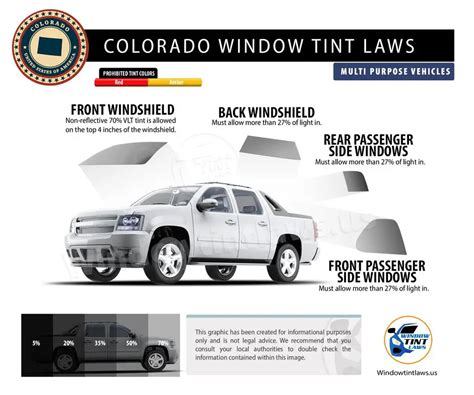 How to Get a Legal Window Tint in Colorado