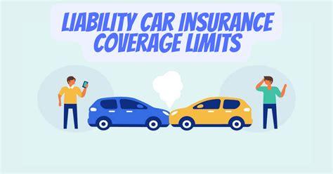 How to Get the Best Auto Liability Insurance Quotes