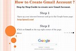 How to Gmail Account
