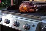 How to Grill in Gas Cooking Range