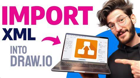 How to paste XML directly into draw