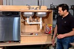 How to Install a Dishwasher in a Mobile Home