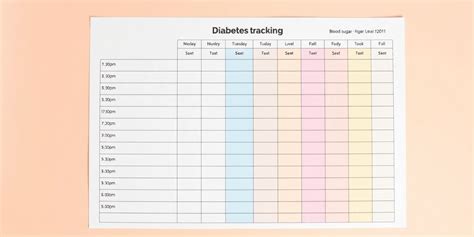 How to Integrate Your Diabetes Tracking into Daily Life