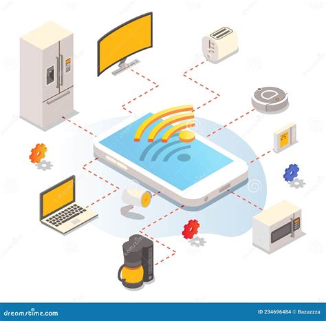 How to Internet of Things automate home appliances