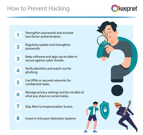 How to Internet of Things prevent hacking in healthcare