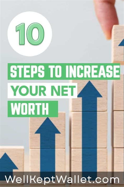 Investing in Startups