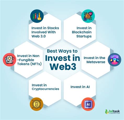 How to Invest in the Metaverse and Web3