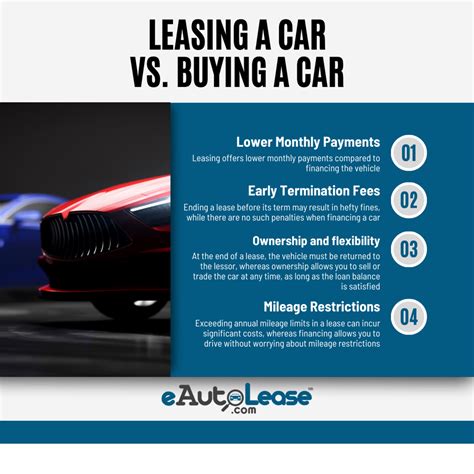 How to Lease a Car