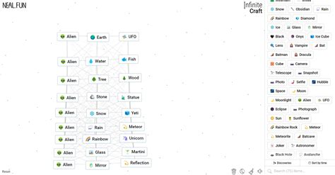 How to Make Alien in Infinite Craft
