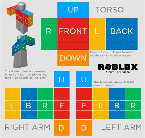 How to Make Clothes on ROBLOX - Roblox Guide - IGN
