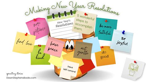 How to Make Kitchen Resolutions for the New Year