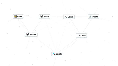 How to Make YouTube in Infinite Craft
