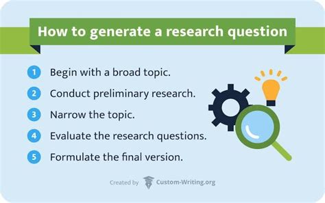 How to Make the Most of Your Question Generator