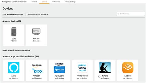 How To Manage Your Amazon Kindle Devices And Content | Pcmag