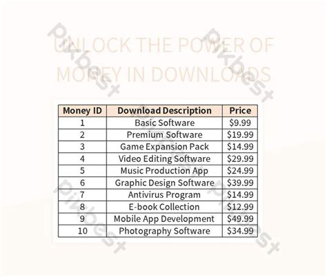 How to Maximize Free Downloads