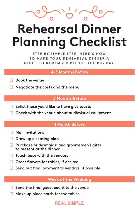 How to Plan a Wedding Rehearsal