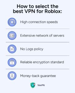How to Play Roblox with a VPN - The VPN Guru