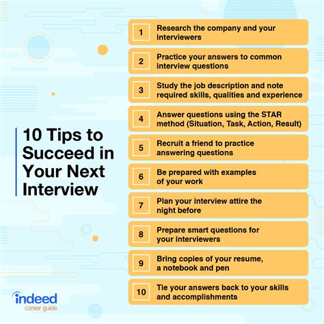 How to Prepare Your Application for Success