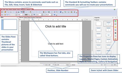 How to Present a Strategy by Using an OpenOffice Impress Presentation