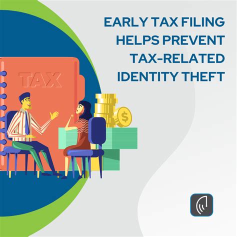 Identity Theft Online