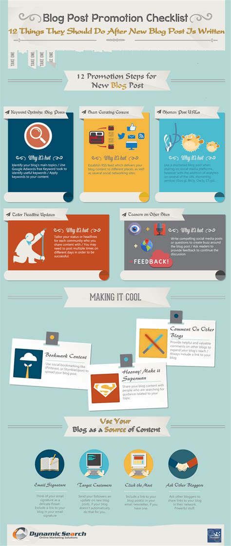 How to Promote New Blog Posts Like A PRO: