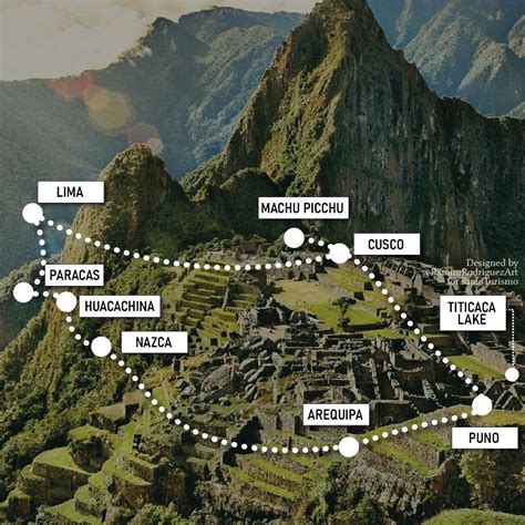How to Reach Machu Picchu