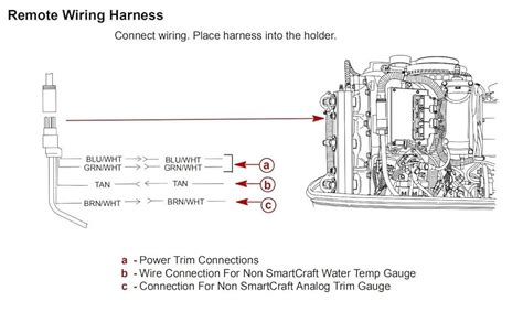 How to Read Mercury 881170a15 Wiring Diagram