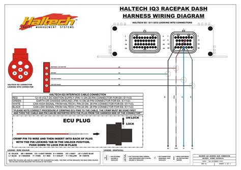How to Read a Micro Sprint Wiring Diagram