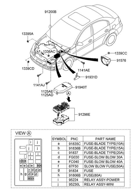 How to Read a Wiring Diagram