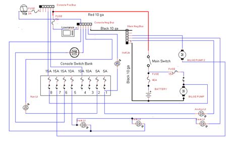 How to Read and Interpret a Monark Boat Wiring Diagram