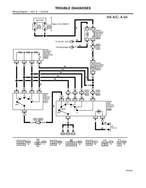 How to Read and Interpret a Nissan Quest Wiring Diagram