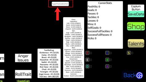 How to Redeem Egoist Awakens Codes