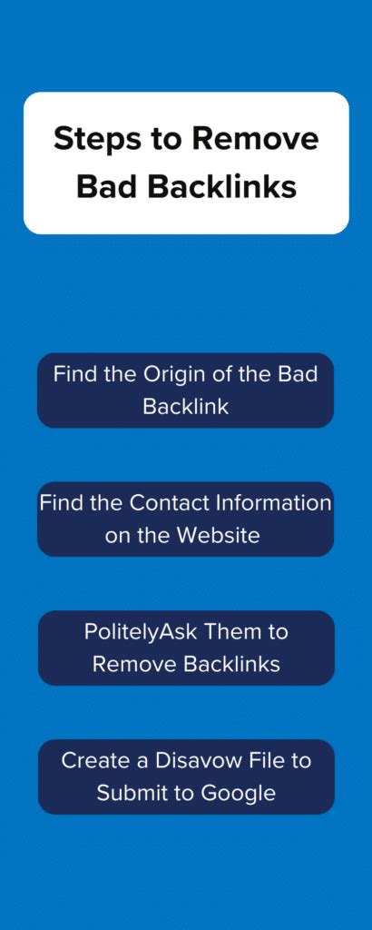 How to Remove Bad Backlinks: The Beginner’s Guide for 2023