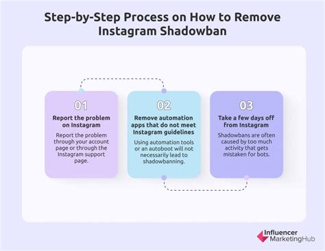 How to Remove an Instagram Shadowban