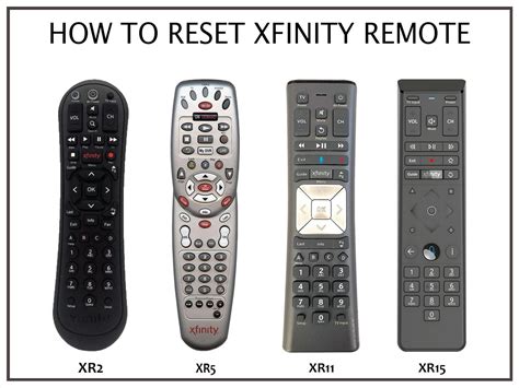 How to Reset Xfinity Remote