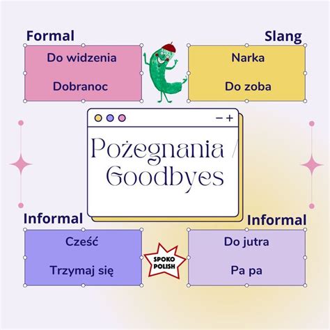 How To Say Goodbye In Polish Naturally
