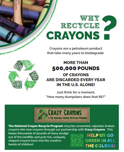 How to Shop Smarter at Your Local Crayons Store