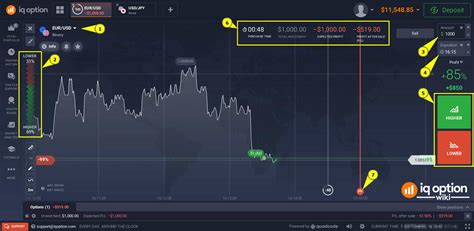 How to Strategically Combine Registry Types