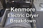 How to Take Apart Kenmore Elite Dryer