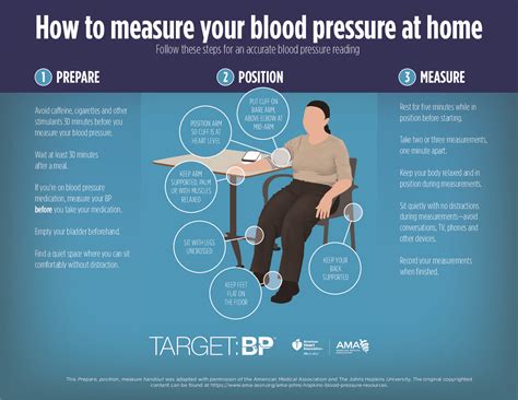 How Take Blood Pressure