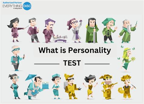How to Take a Personality Test
